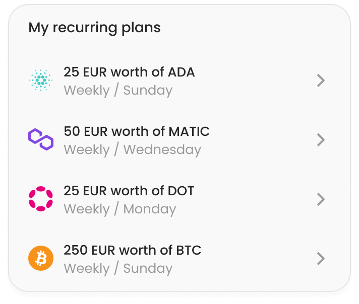 Buy Popular and Niche Cryptocurrencies