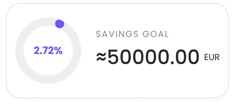 Buy Popular and Niche Cryptocurrencies